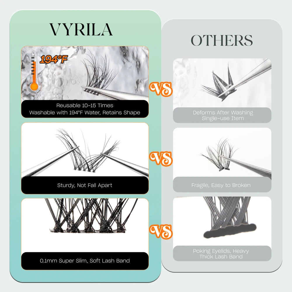 Individual Lash Clusters DIY Eyelash Extension